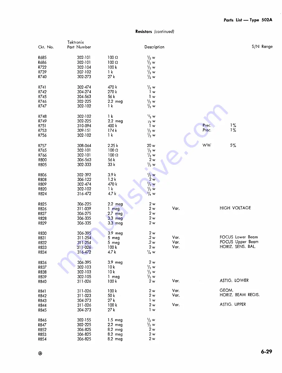 Tektronix 502A Instruction Manual Download Page 85