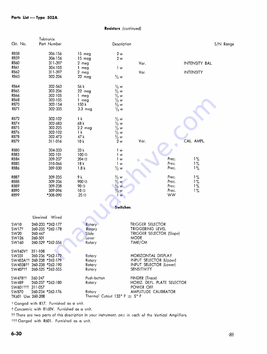 Tektronix 502A Скачать руководство пользователя страница 86