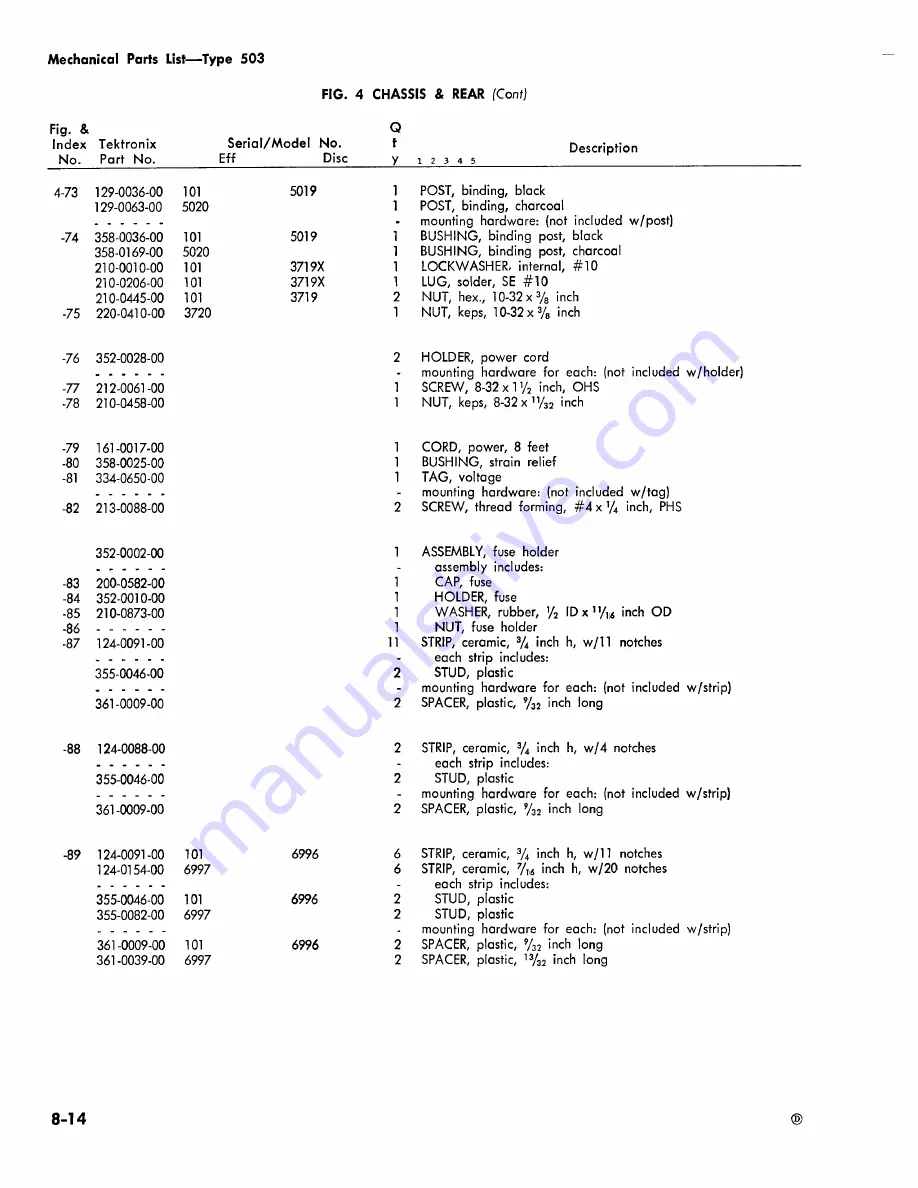 Tektronix 503 Скачать руководство пользователя страница 107