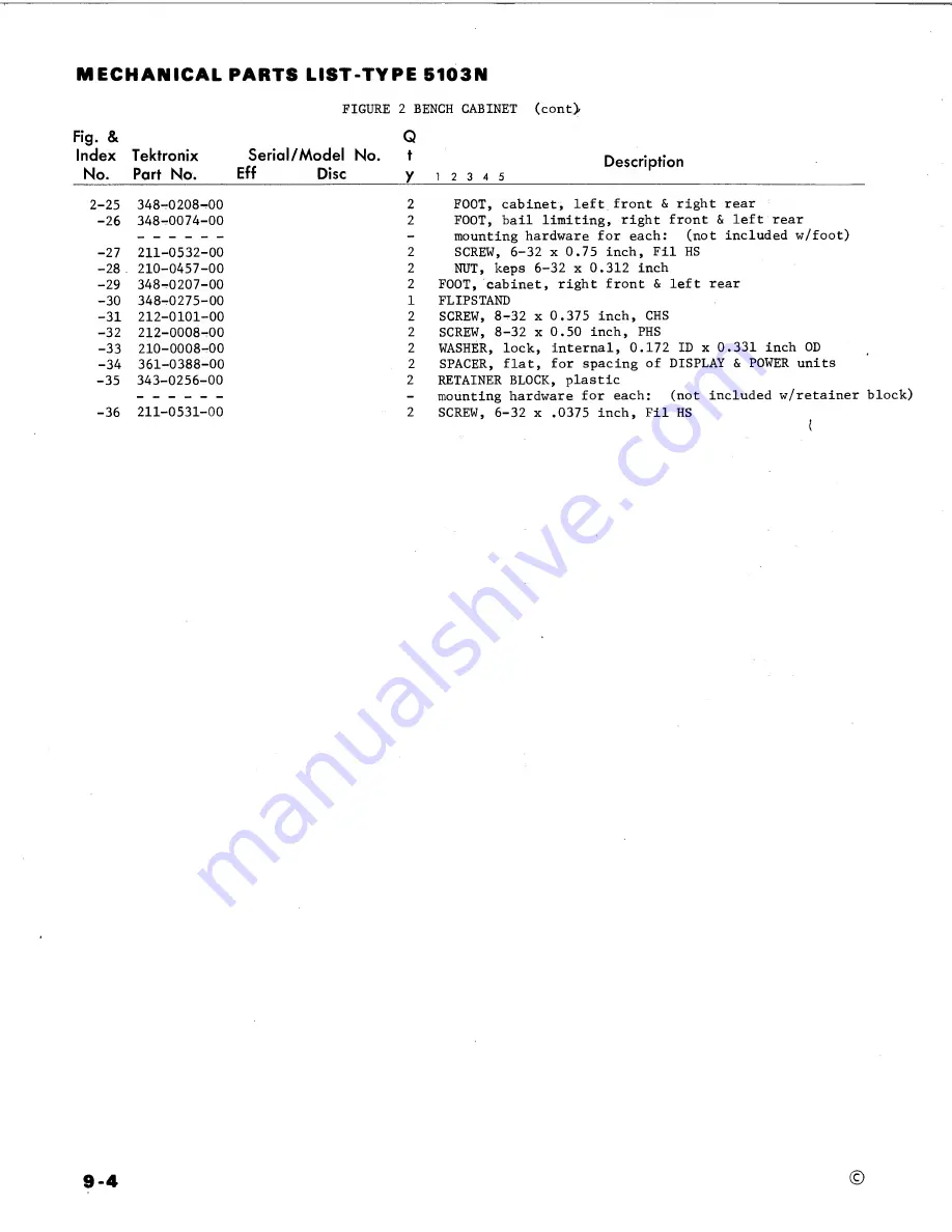 Tektronix 5103N Скачать руководство пользователя страница 62