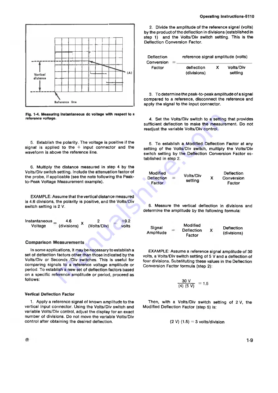 Tektronix 5110 Instruction Manual Download Page 15