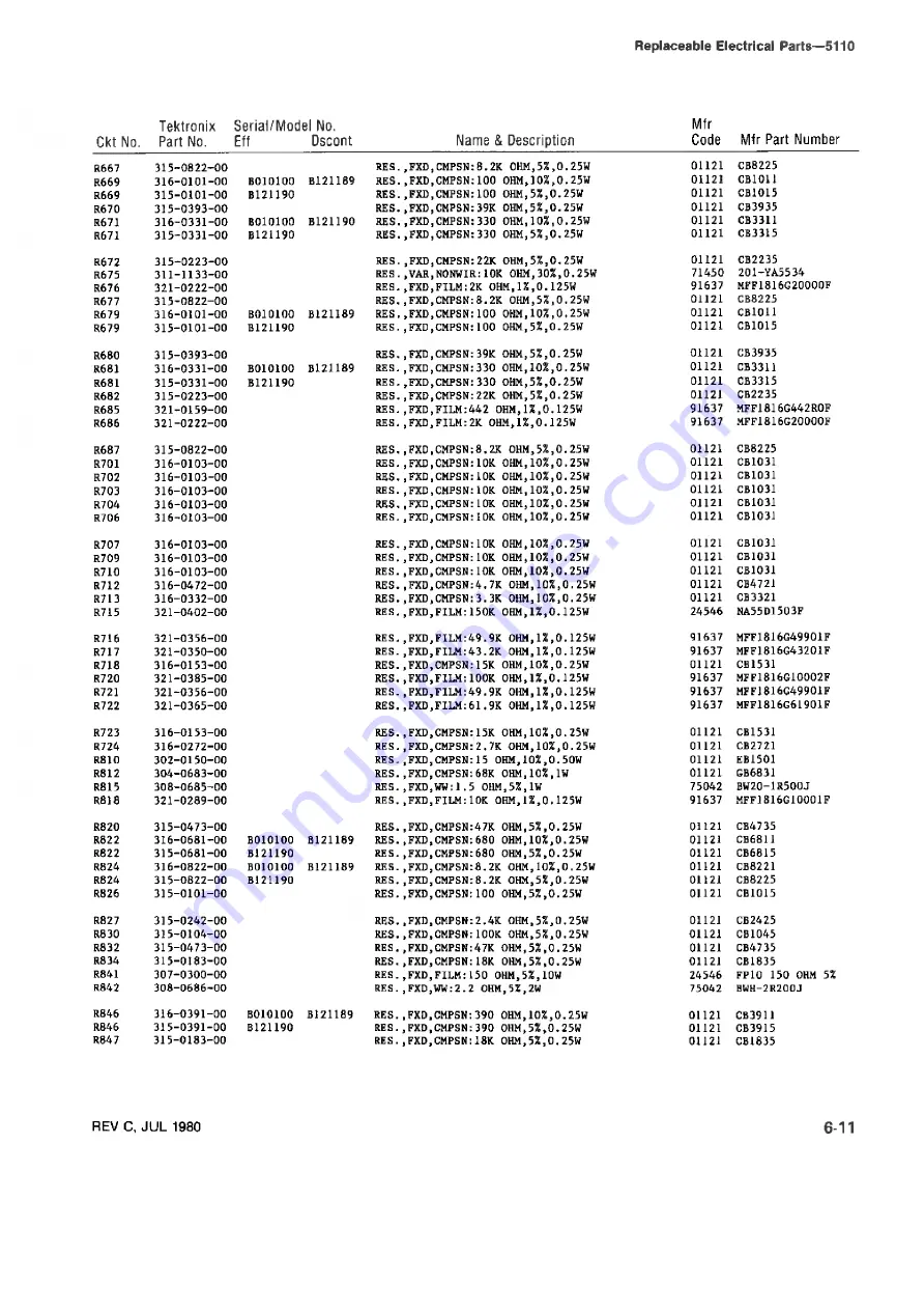 Tektronix 5110 Instruction Manual Download Page 73