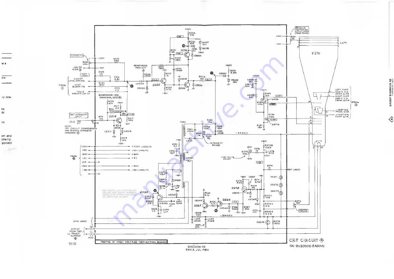 Tektronix 5110 Instruction Manual Download Page 97