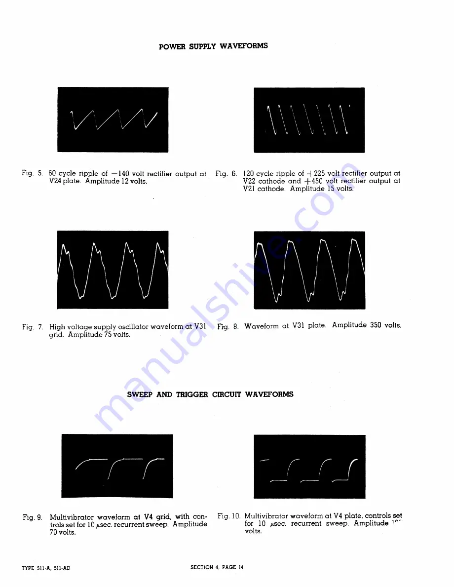 Tektronix 511A-AD Instruction Manual Download Page 34