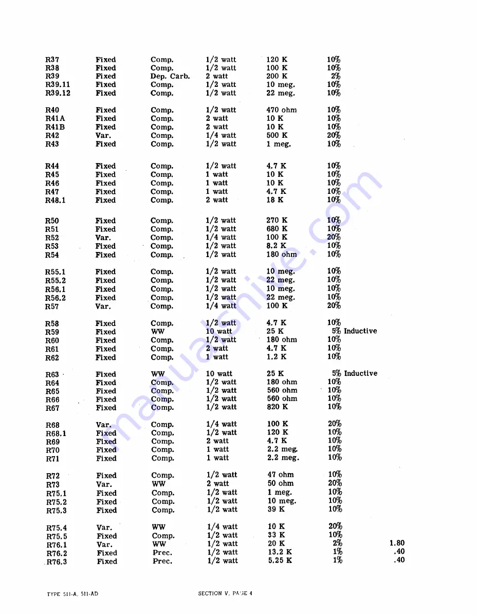 Tektronix 511A-AD Instruction Manual Download Page 55