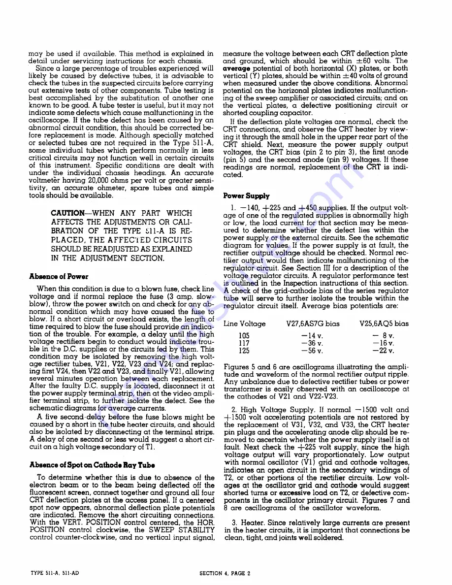 Tektronix 511A Instruction Manual Download Page 20