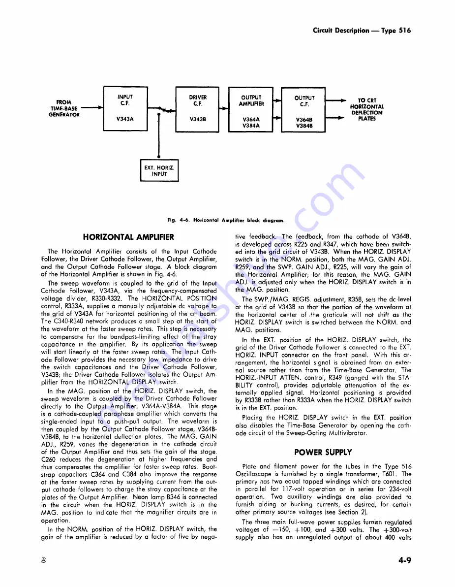 Tektronix 516 series Скачать руководство пользователя страница 28