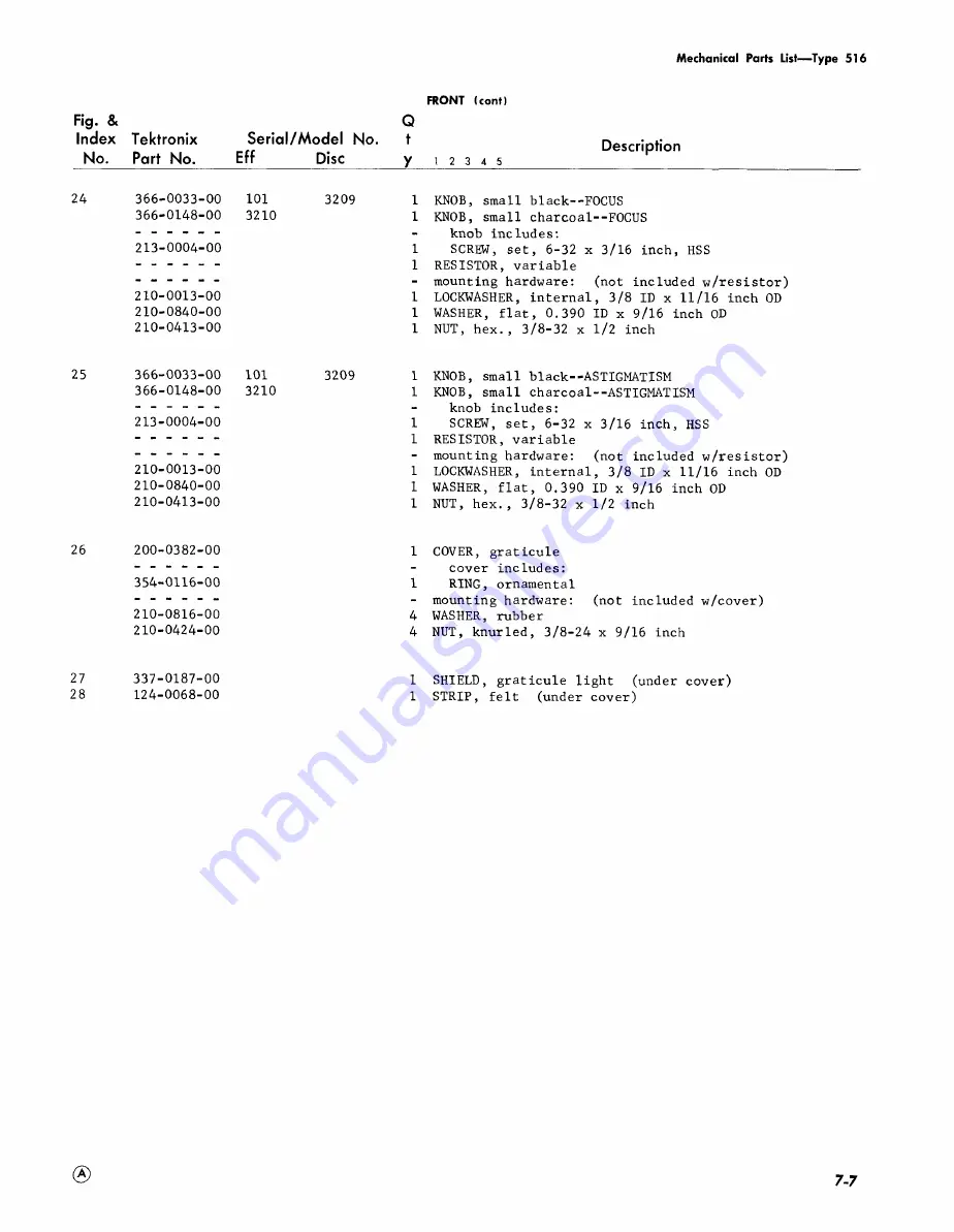 Tektronix 516 series Скачать руководство пользователя страница 60