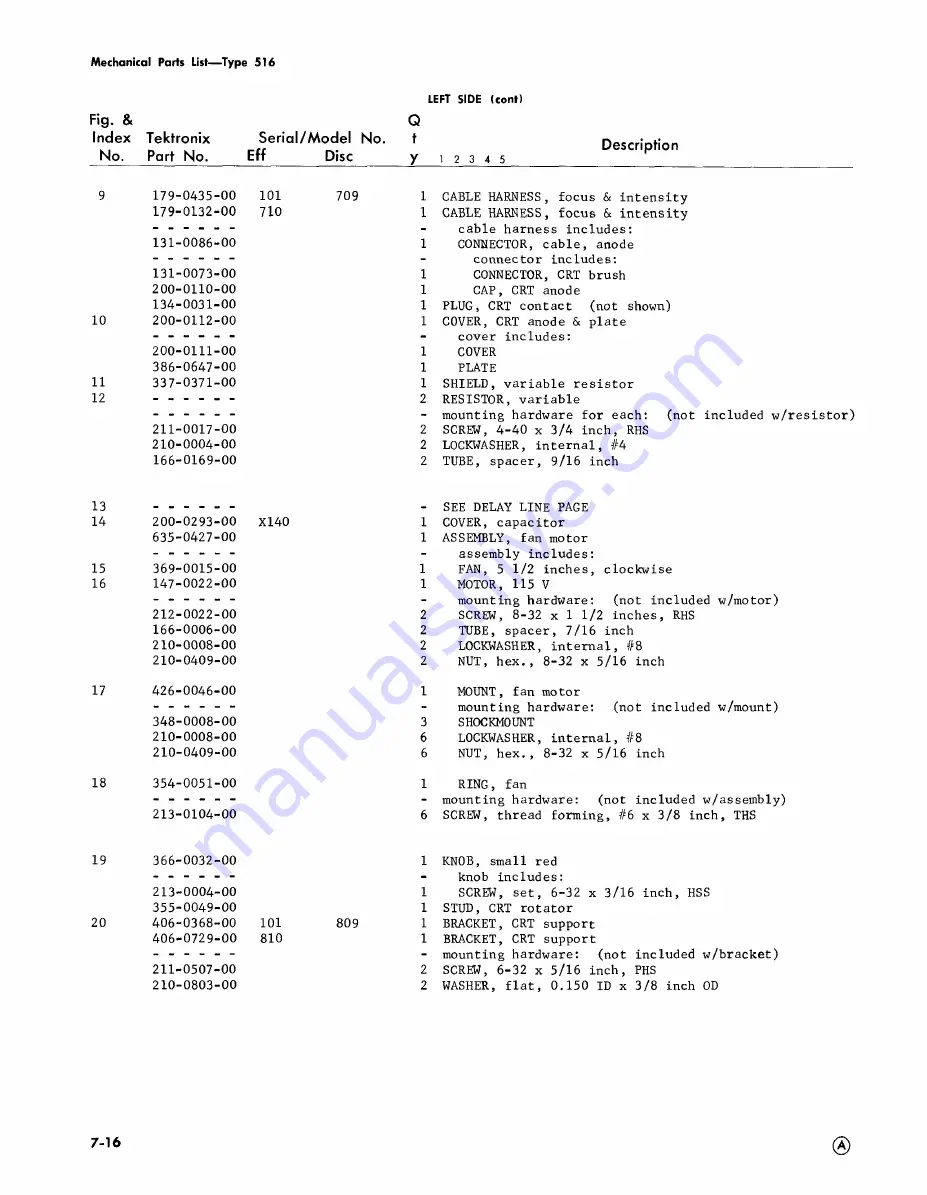 Tektronix 516 series Instruction Manual Download Page 69