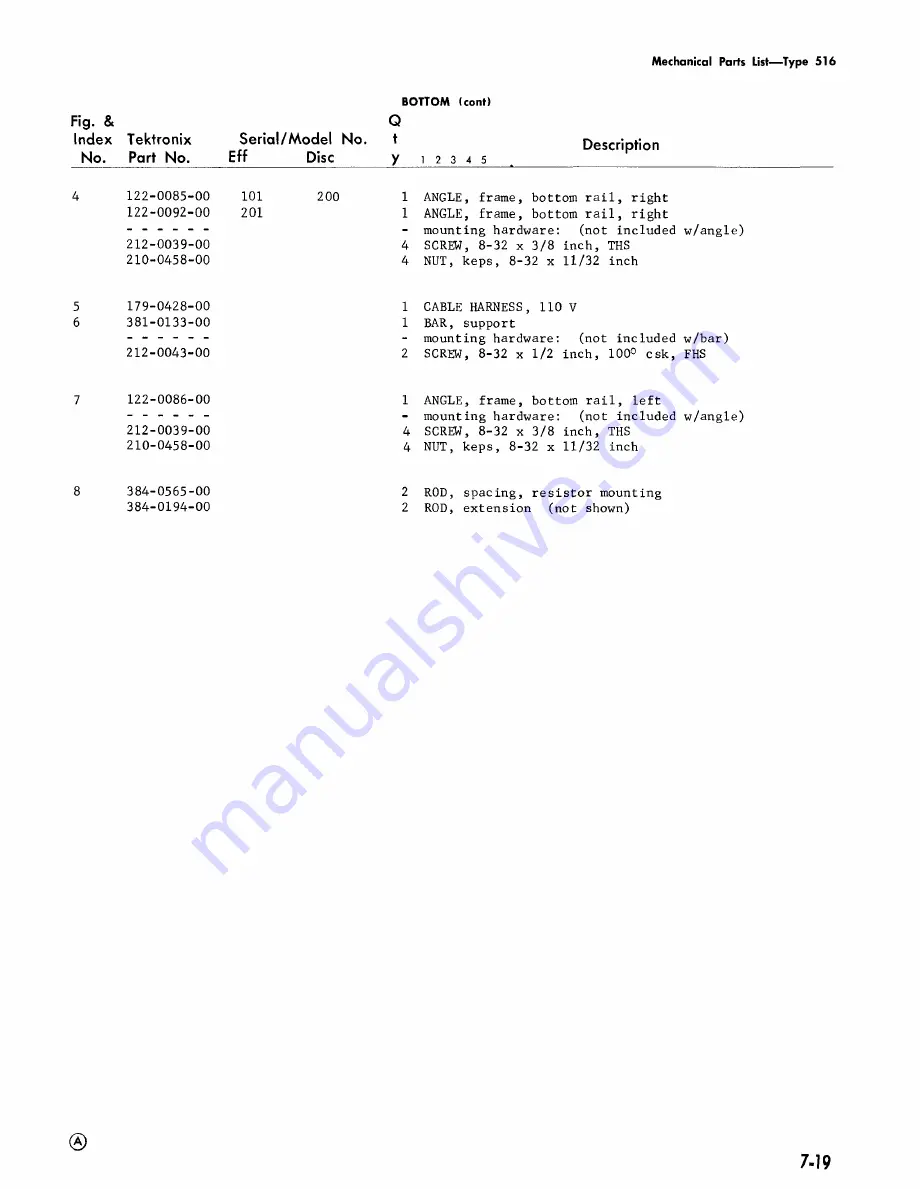 Tektronix 516 series Instruction Manual Download Page 72