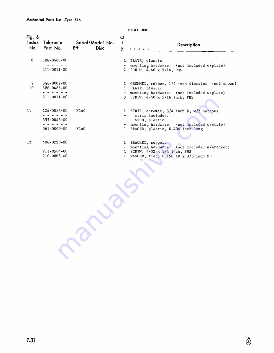 Tektronix 516 series Instruction Manual Download Page 85