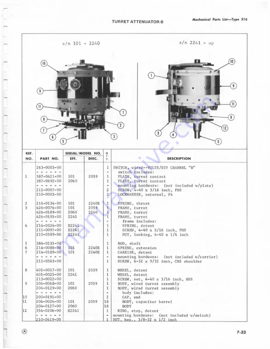 Tektronix 516 series Instruction Manual Download Page 86