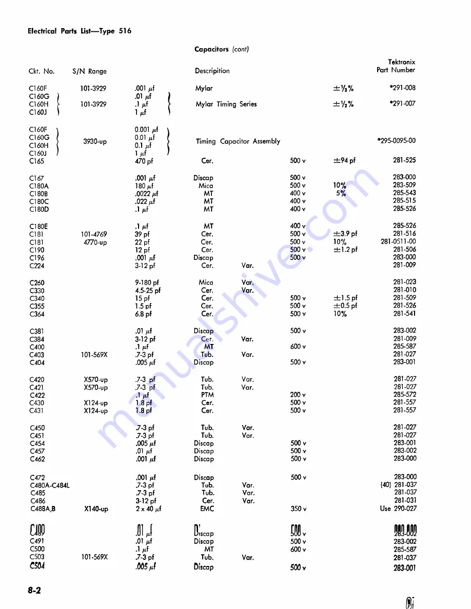 Tektronix 516 series Instruction Manual Download Page 93