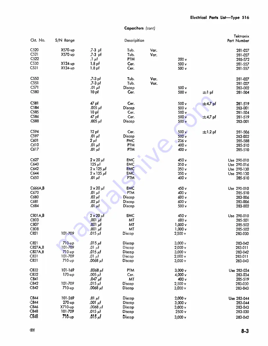 Tektronix 516 series Instruction Manual Download Page 94