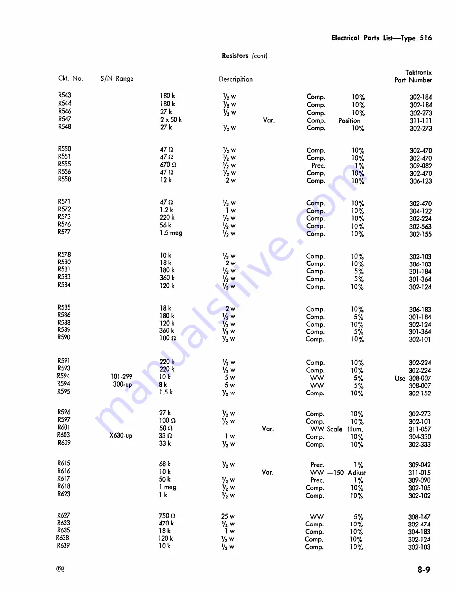 Tektronix 516 series Instruction Manual Download Page 100