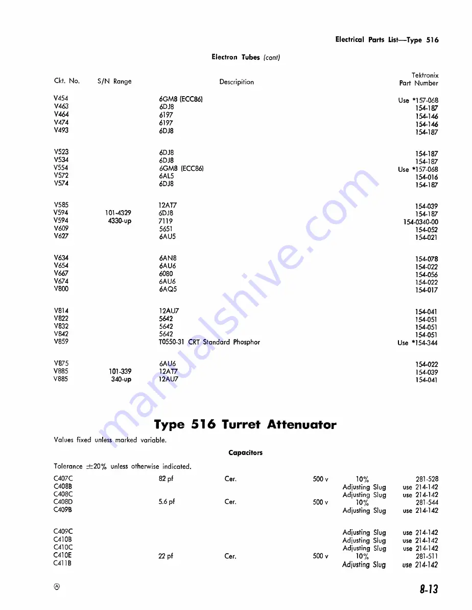 Tektronix 516 series Instruction Manual Download Page 104