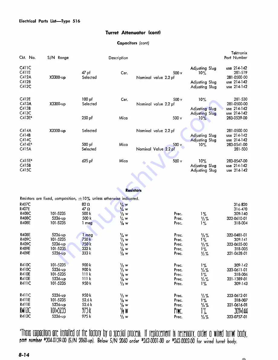 Tektronix 516 series Instruction Manual Download Page 105