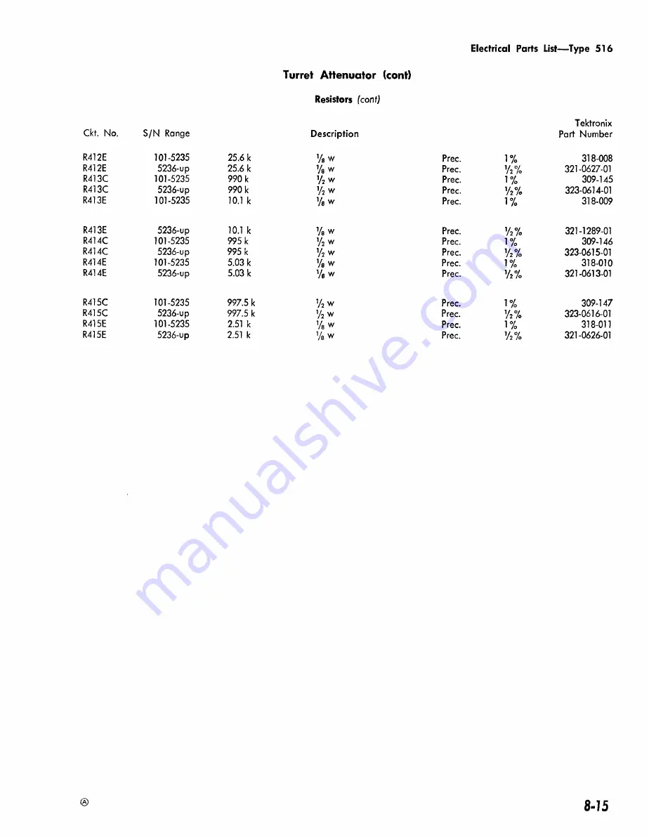 Tektronix 516 series Instruction Manual Download Page 106