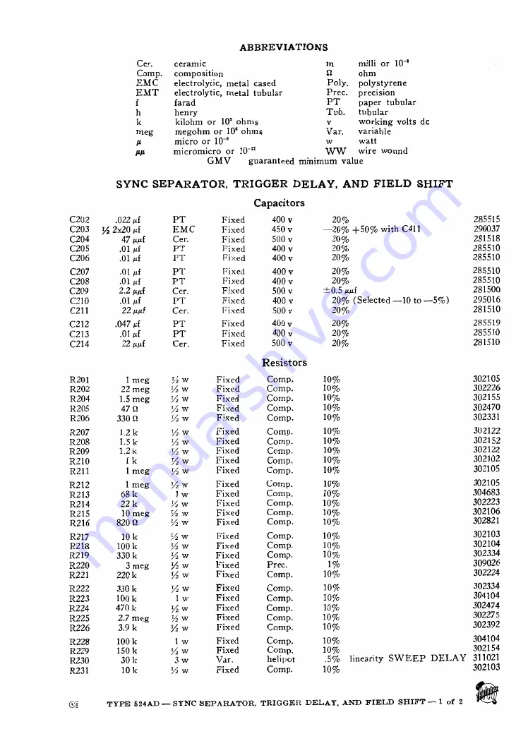 Tektronix 524AD series Instruction Manual Download Page 33