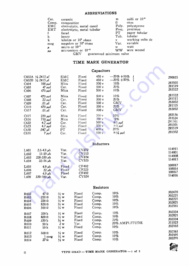 Tektronix 524AD series Instruction Manual Download Page 43