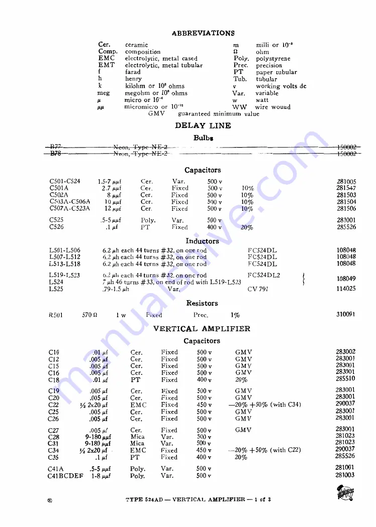 Tektronix 524AD series Instruction Manual Download Page 51