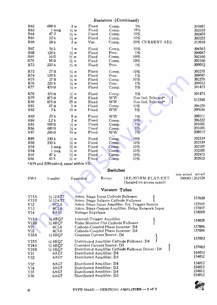 Tektronix 524AD series Instruction Manual Download Page 53