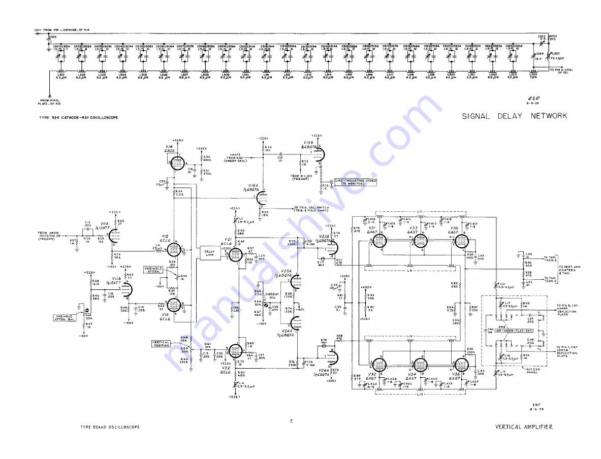 Tektronix 524AD series Instruction Manual Download Page 54