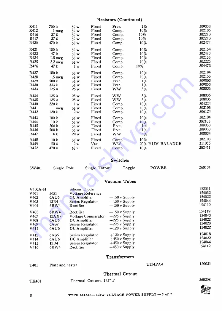 Tektronix 524AD series Скачать руководство пользователя страница 57