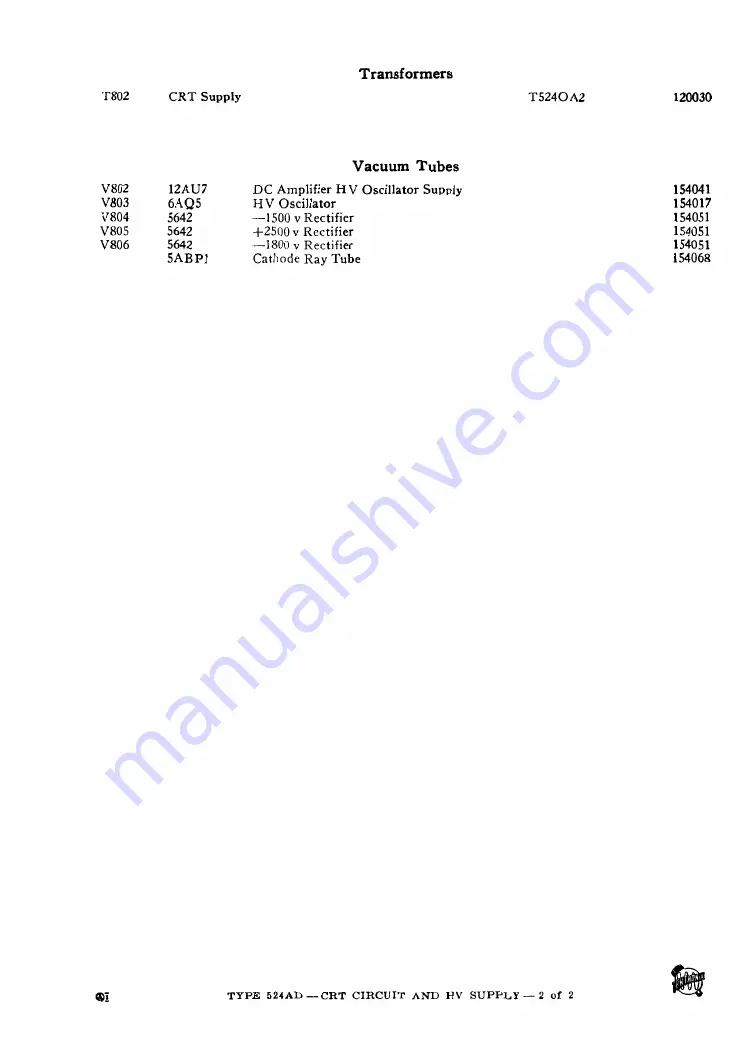 Tektronix 524AD series Скачать руководство пользователя страница 60