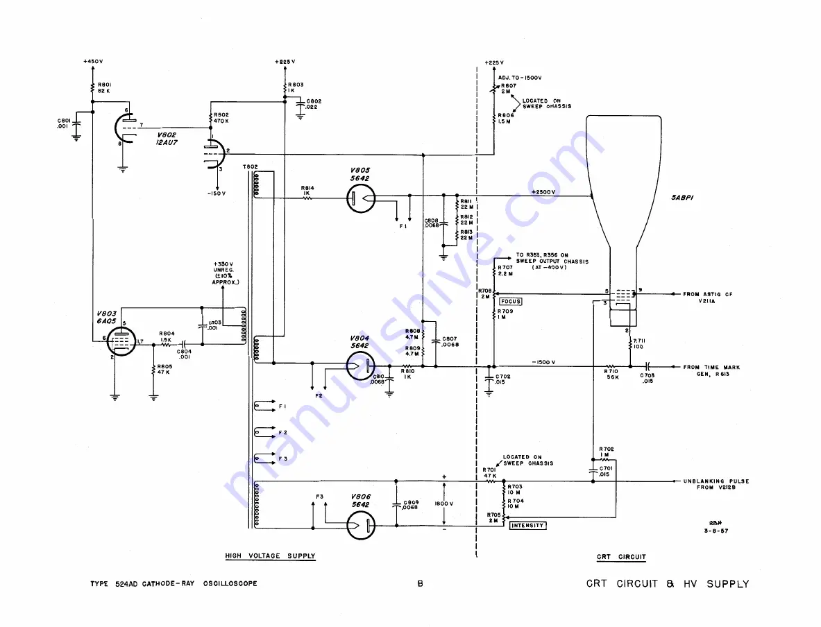 Tektronix 524AD series Instruction Manual Download Page 61