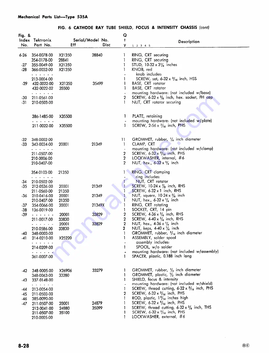 Tektronix 535A Instruction Manual Download Page 122