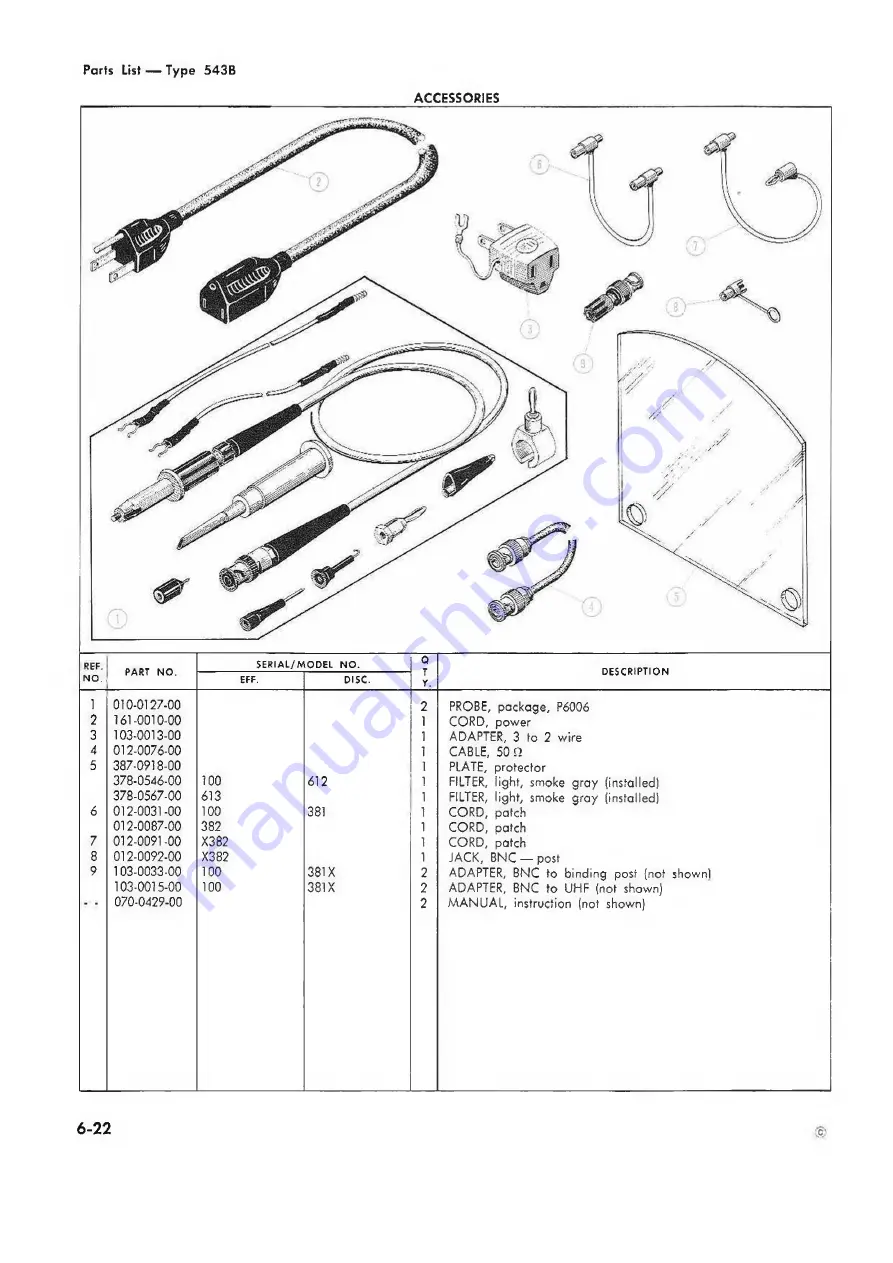 Tektronix 543B Instruction Manual Download Page 58