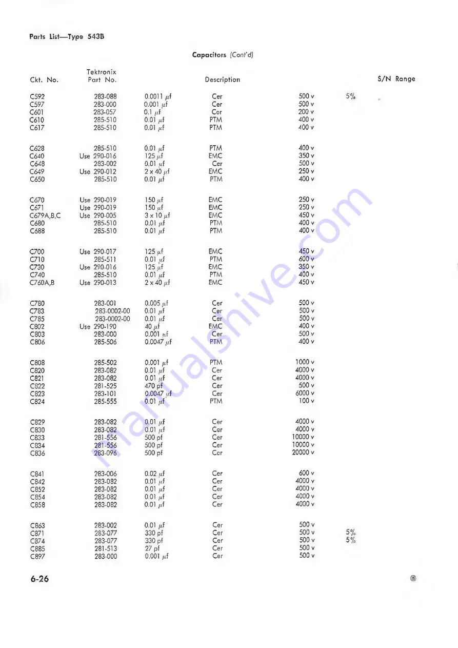 Tektronix 543B Instruction Manual Download Page 62