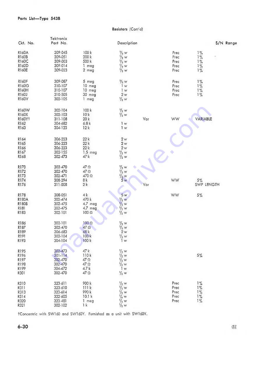 Tektronix 543B Instruction Manual Download Page 66