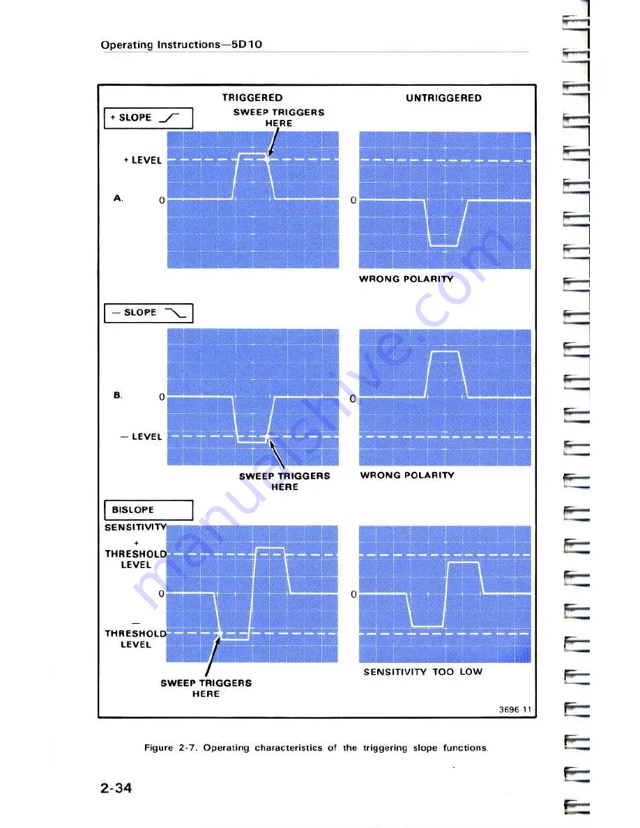 Tektronix 5D10 Operator'S Manual Download Page 72