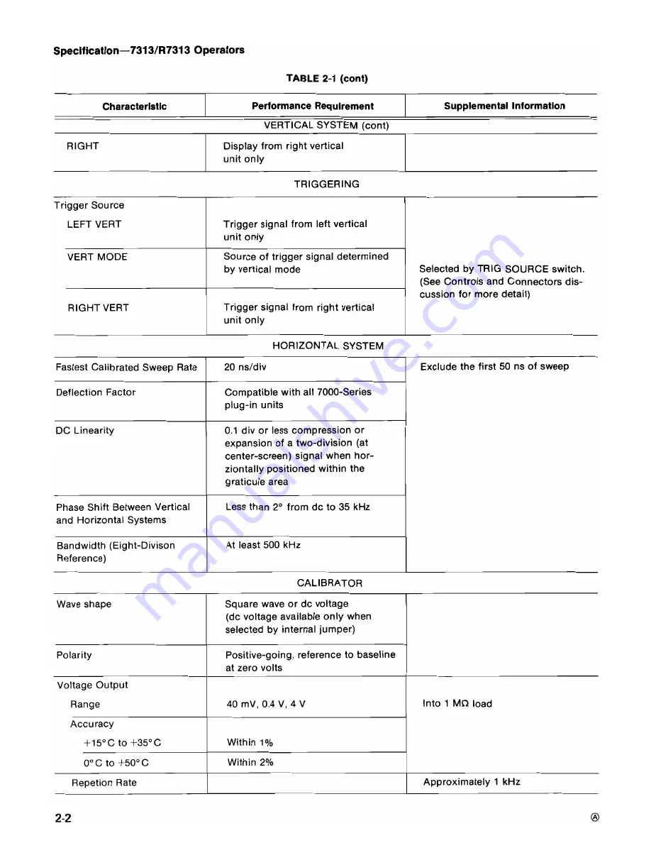 Tektronix 7313/R7313 Instruction Manual Download Page 27