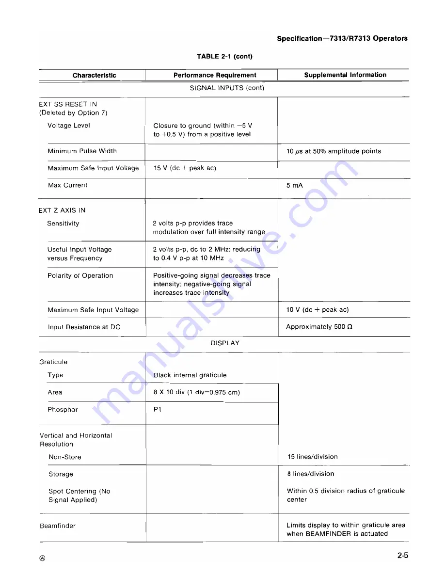 Tektronix 7313/R7313 Скачать руководство пользователя страница 30