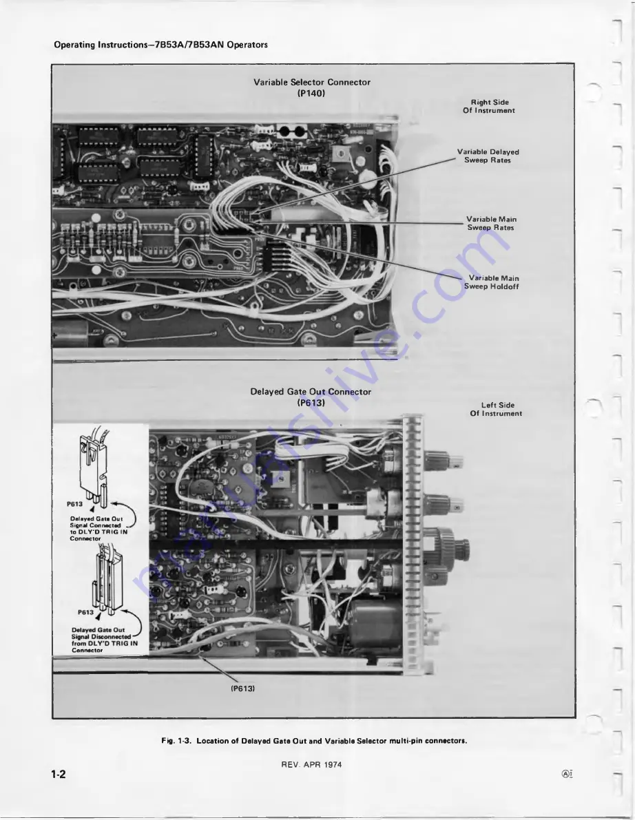 Tektronix 7853A Instruction Manual Download Page 6