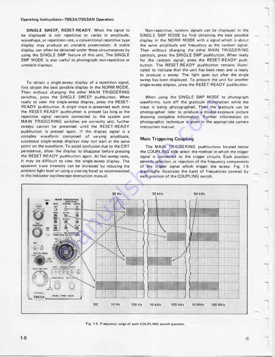 Tektronix 7853A Instruction Manual Download Page 12