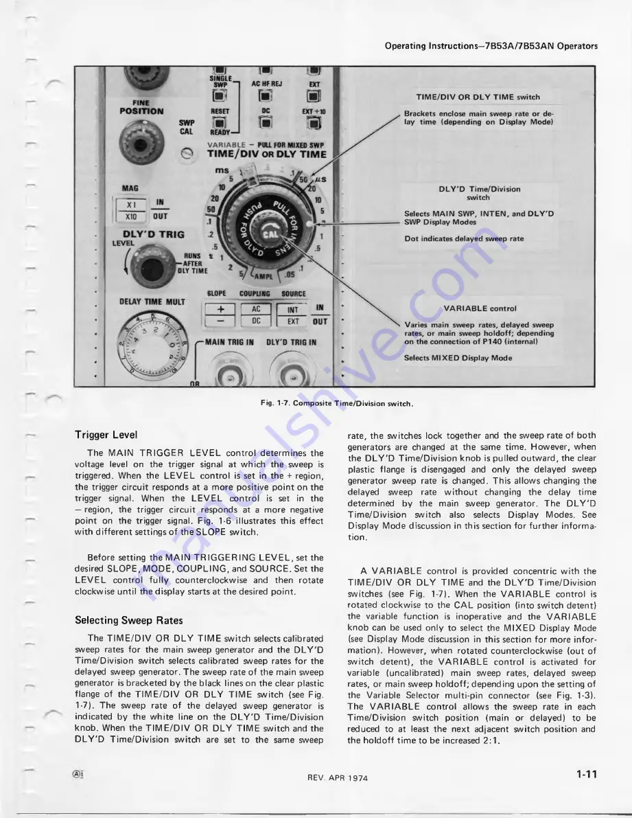 Tektronix 7853A Instruction Manual Download Page 15