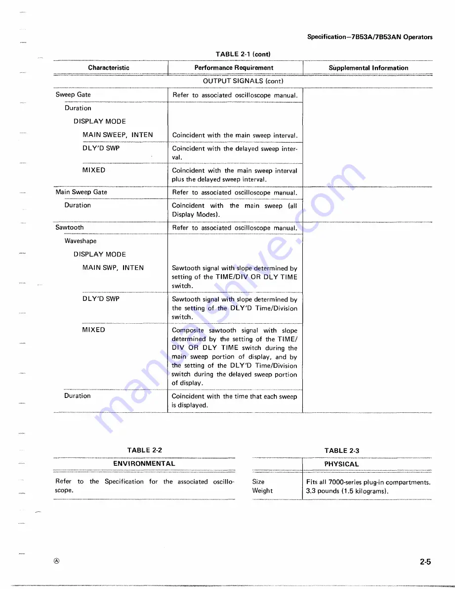 Tektronix 7853A Скачать руководство пользователя страница 30