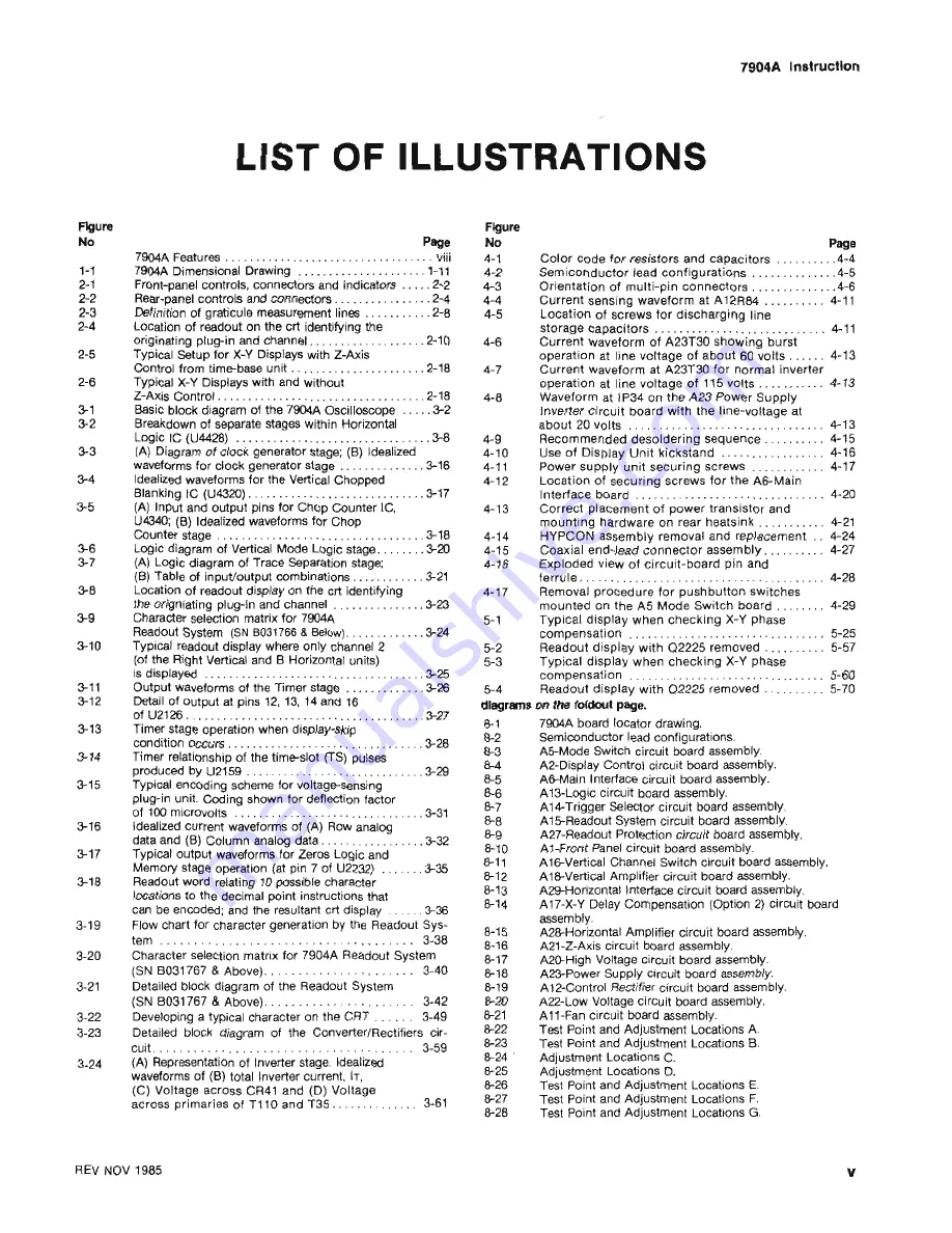 Tektronix 7904A Instruction Manual Download Page 7