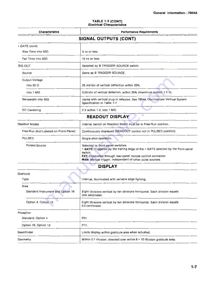 Tektronix 7904A Instruction Manual Download Page 17