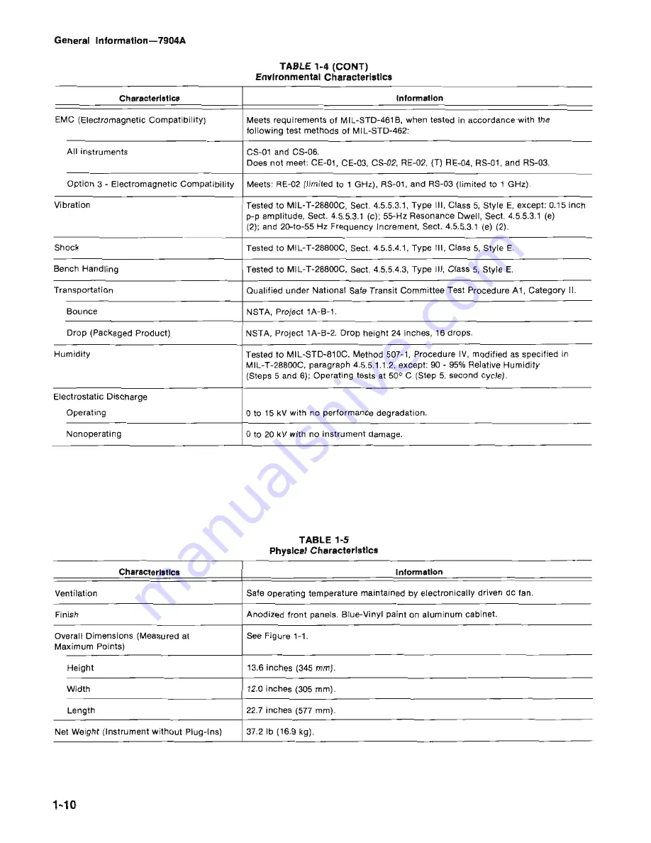 Tektronix 7904A Instruction Manual Download Page 20