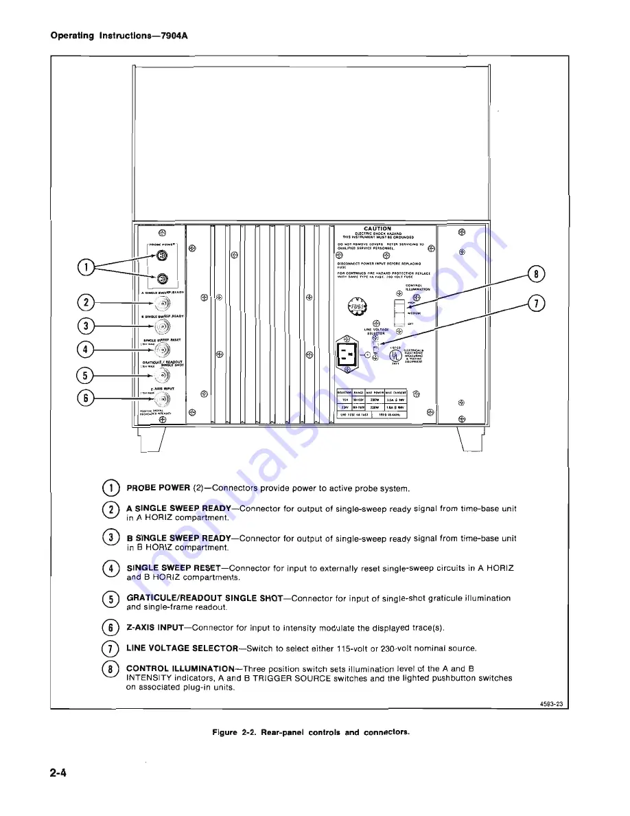 Tektronix 7904A Скачать руководство пользователя страница 29