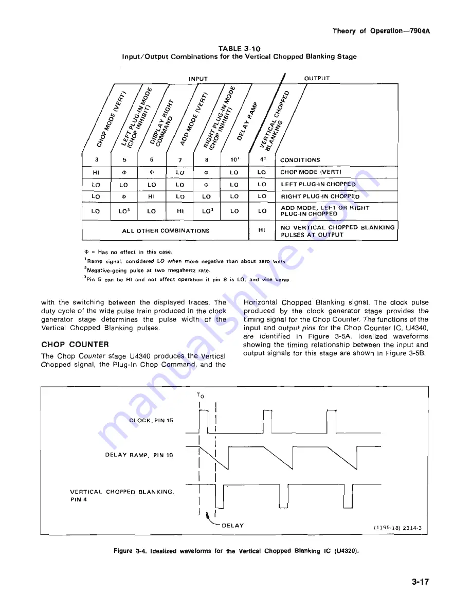 Tektronix 7904A Instruction Manual Download Page 63