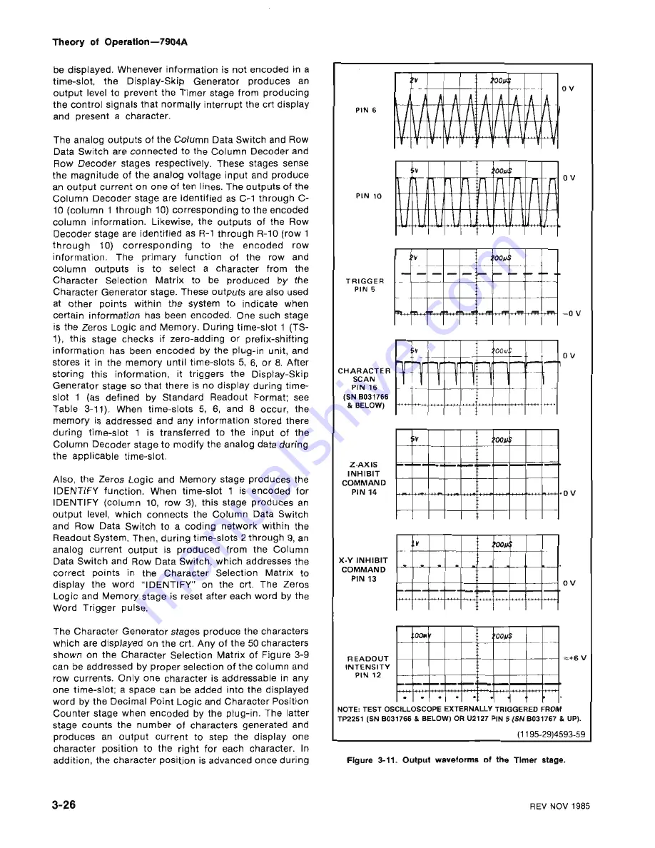 Tektronix 7904A Instruction Manual Download Page 72