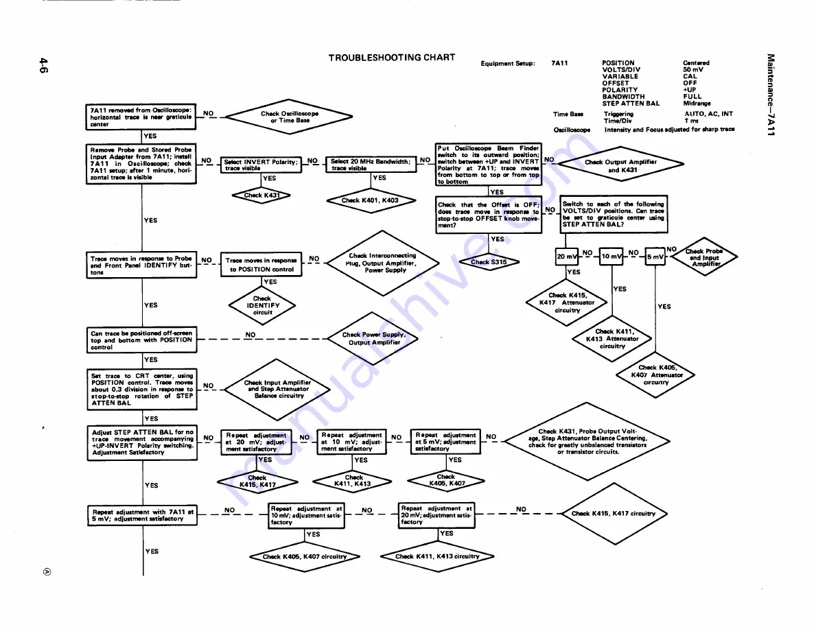 Tektronix 7a11 Instruction Manual Download Page 35