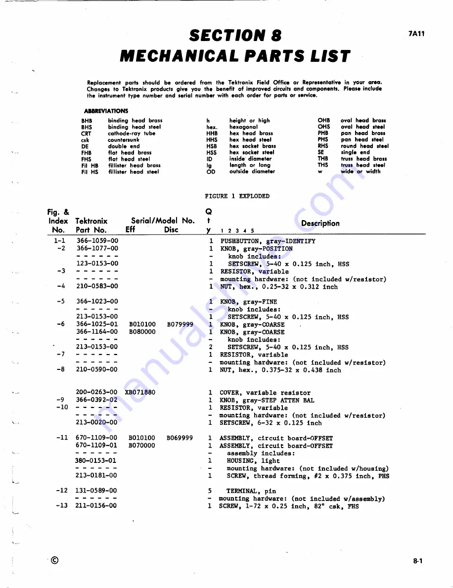 Tektronix 7a11 Instruction Manual Download Page 103