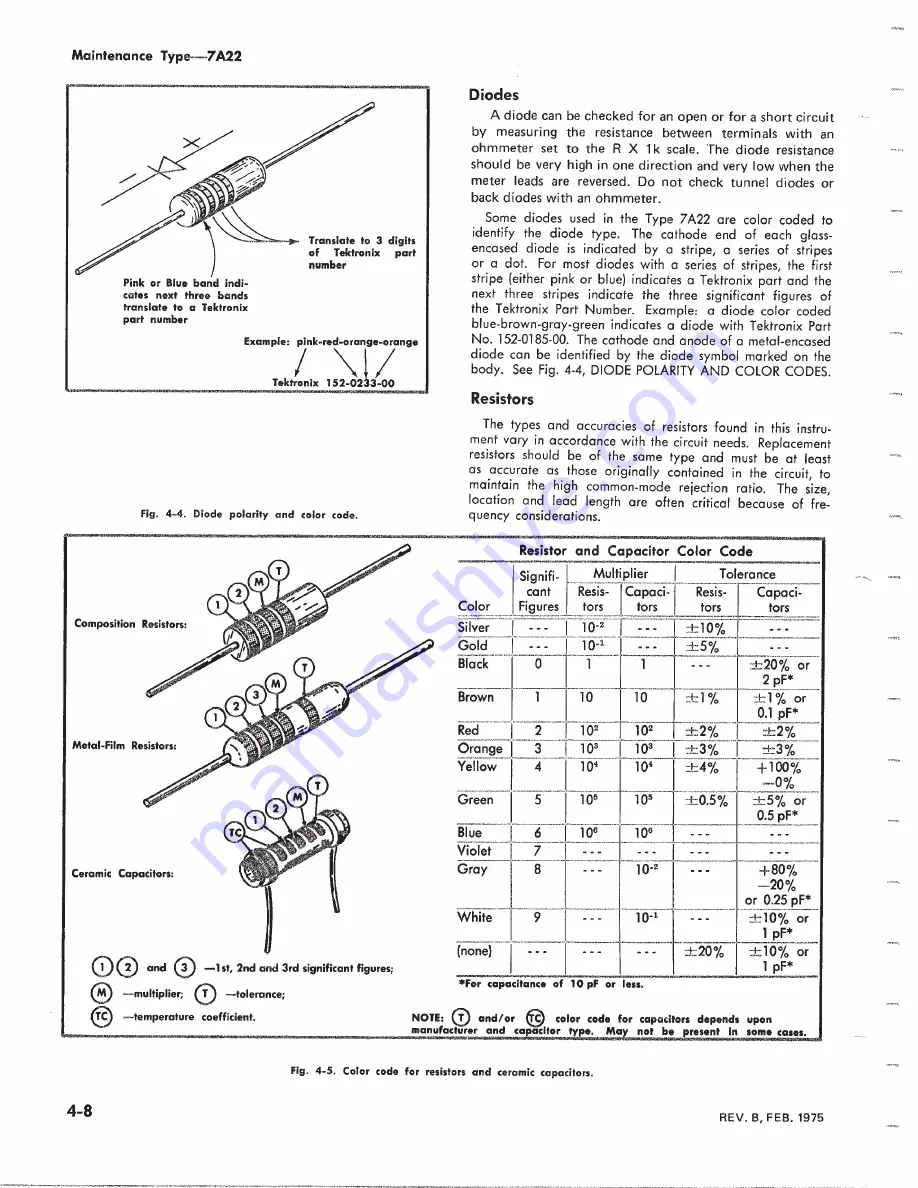 Tektronix 7A22 Instruction Manual Download Page 43